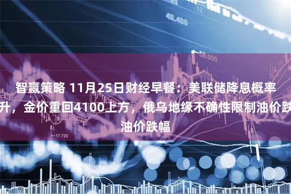智赢策略 11月25日财经早餐:美联储降息概率飙升,金价重回4100上方,俄乌地缘不确性限制油价跌幅